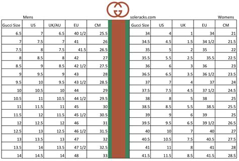 gucci sandals baby boy|gucci kids size chart.